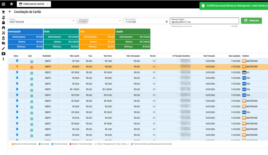 Conciliação de Cartão - Gazzi Sistemas
